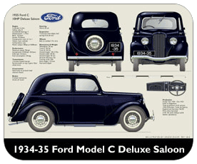 Ford Model C Deluxe Saloon 1934-35 Place Mat, Small
